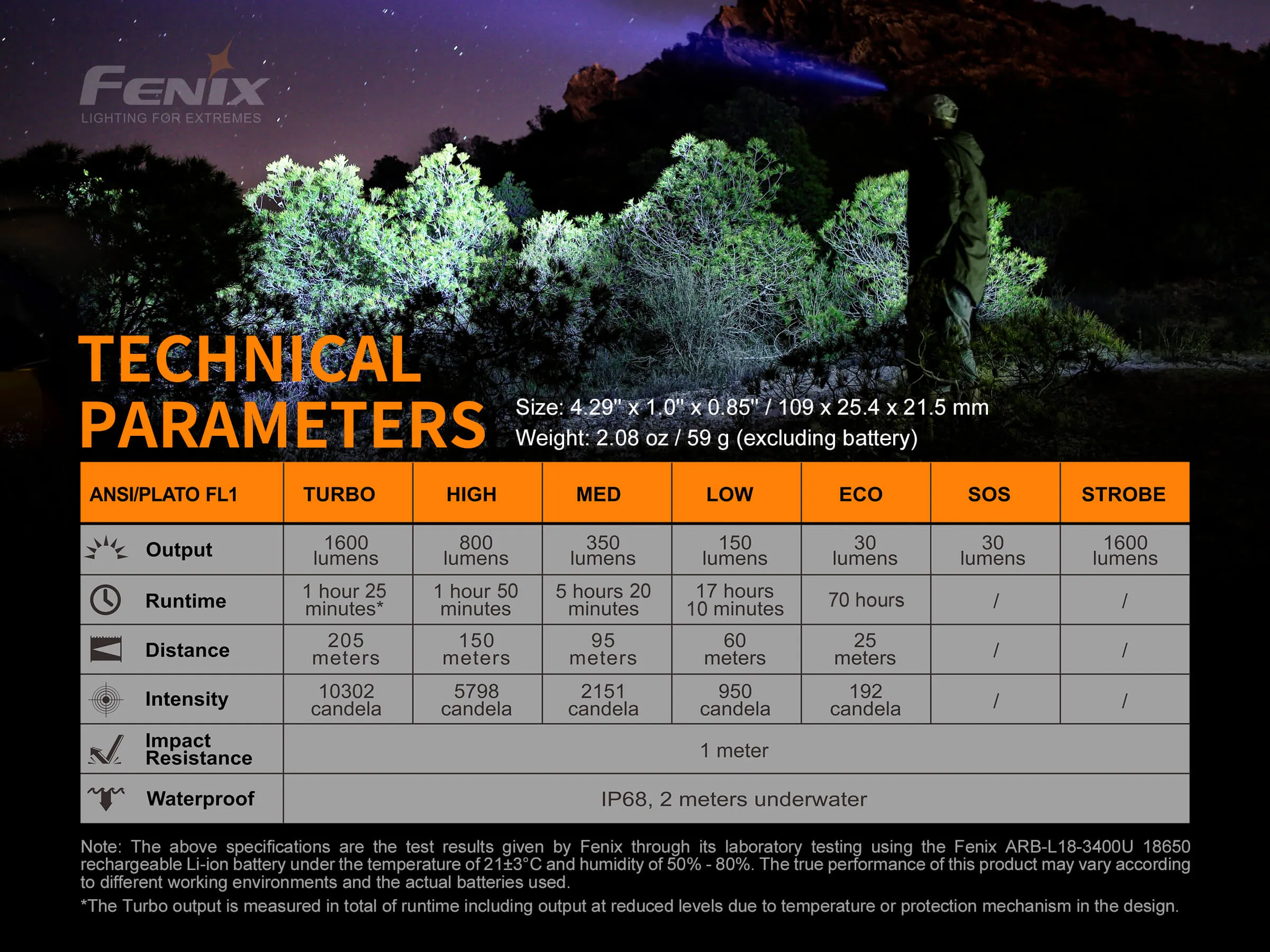 Fenix® LD30 1600 Lumen Compact Flashlight