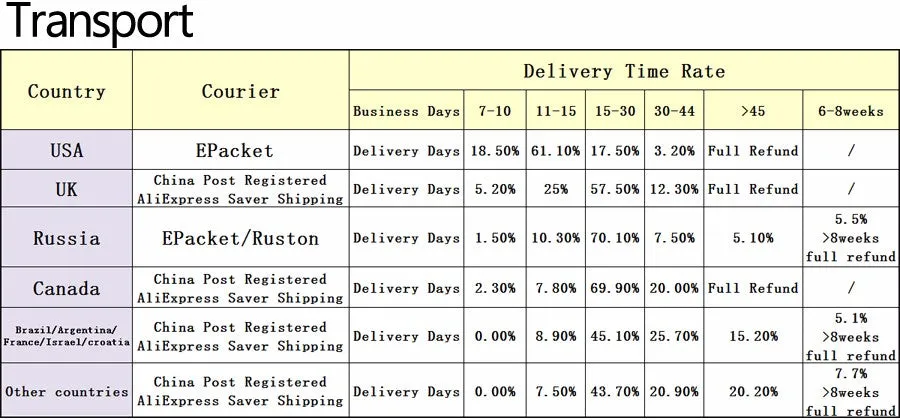VenusFox Three Quarter Shirt Turn-Down Collar Casual Loose Dress